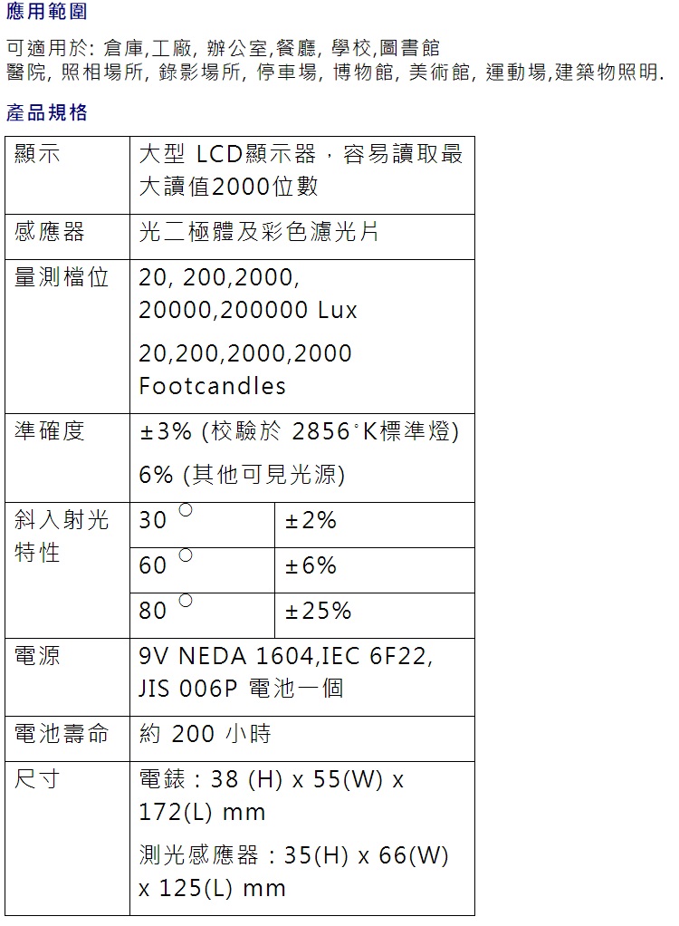 商品放大圖一